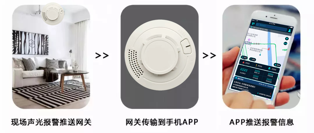 lora無(wú)線煙感系統(tǒng)