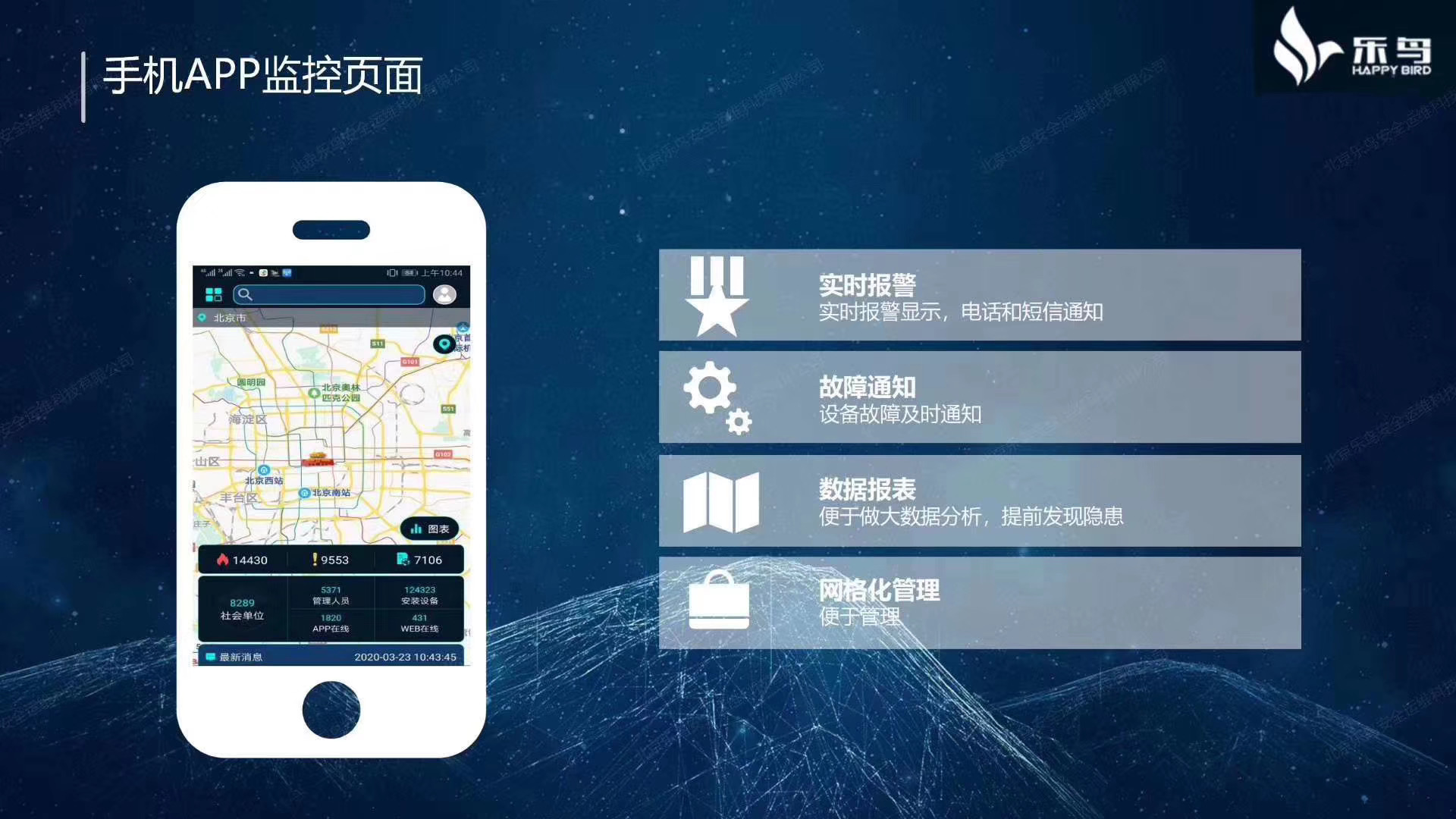 電力運(yùn)維云平臺(tái)